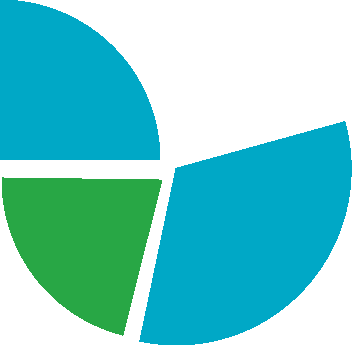 Building Scalable and Smart Software for Healthcare