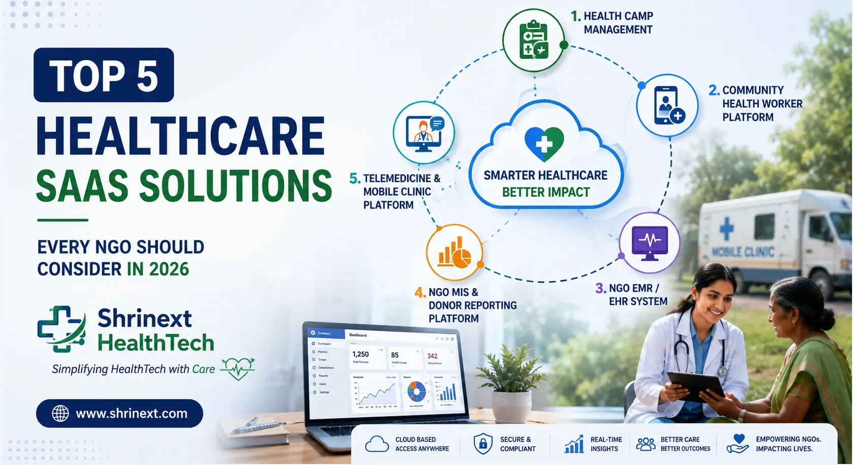 Top 5 Healthcare SaaS Solutions Every NGO Should Consider in 2026